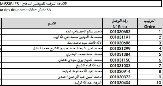 الحقيقة