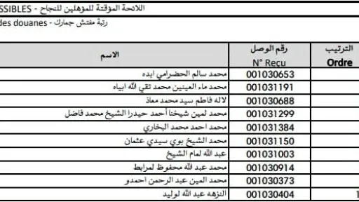 الحقيقة