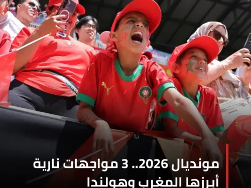 المغرب تلتحق بالبرازيل وبارغوي وكندا إلي دور 16