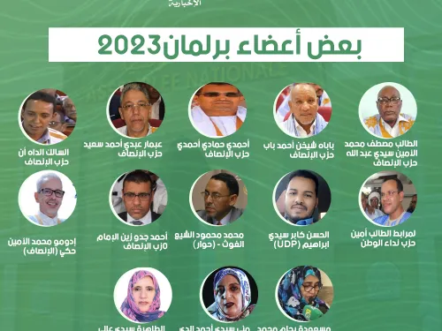 الحقيقة تنشر أسماء بعض أعضاء البرلمان الجديد (انفوجرافيك)