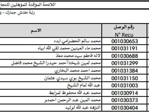 الحقيقة