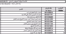 الحقيقة
